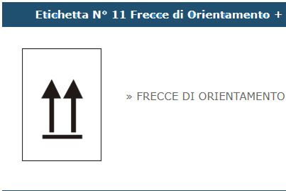 Simboli Adr e loro Significato