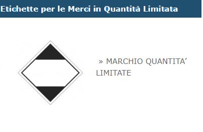 Simboli Adr e loro Significato